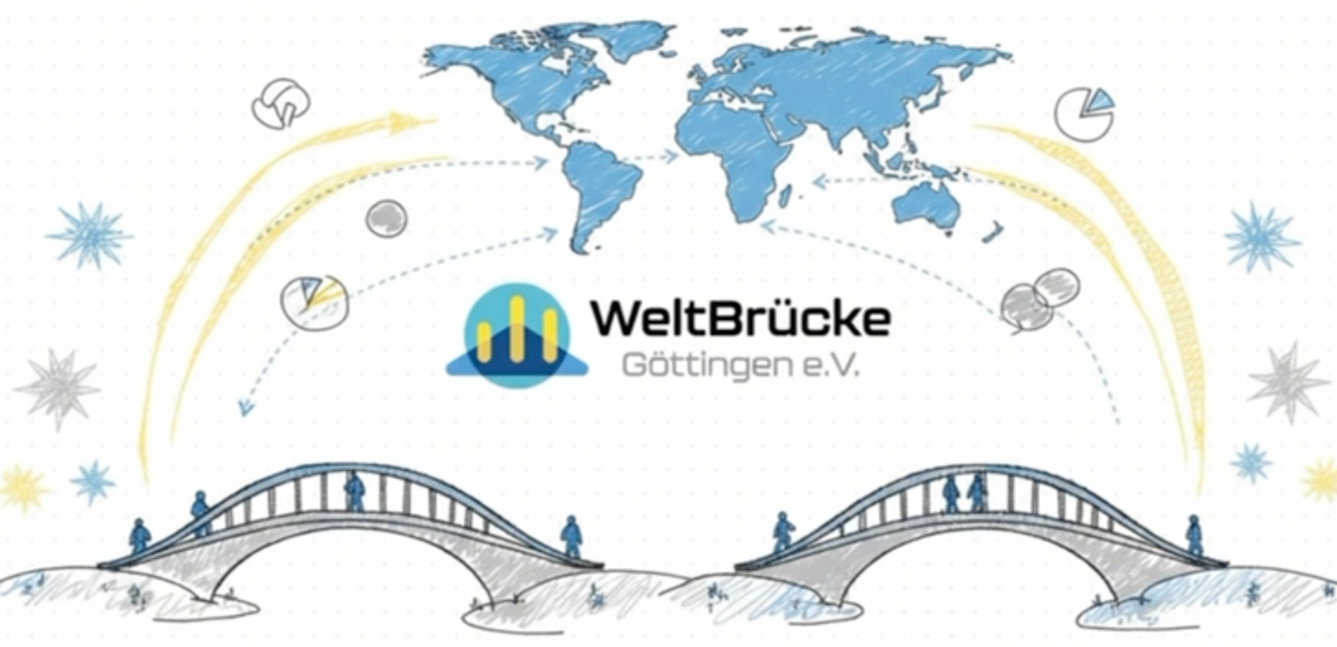 Weltbrücke Göttingen e.V. — мосты, соединяющие культуры и континенты